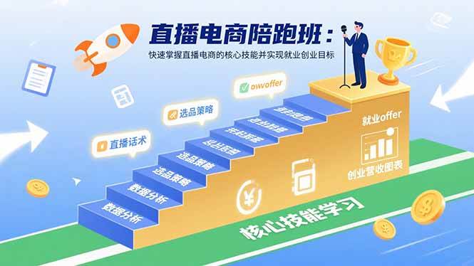 图片[1]-（15900期）直播电商陪跑班：快速掌握直播电商的核心技能并实现就业/创业目标-研习库