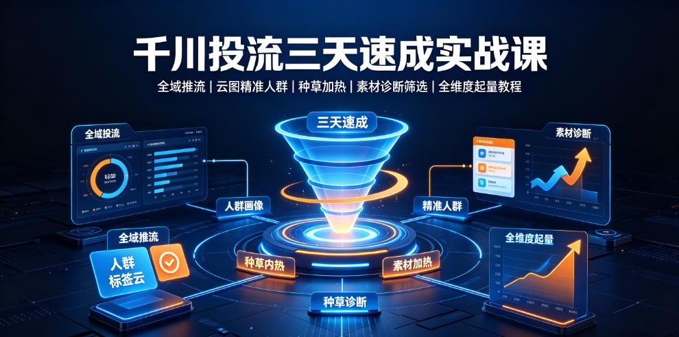 千川投流三天速成实战课|全域推流、云图精准人群、种草加热、素材诊断筛选全维度起量教程-研习库