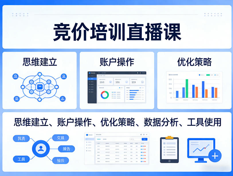 竞价培训直播课，覆盖思维建立、账户操作、优化策略、数据分析、工具使用等，全方位提升效果-研习库