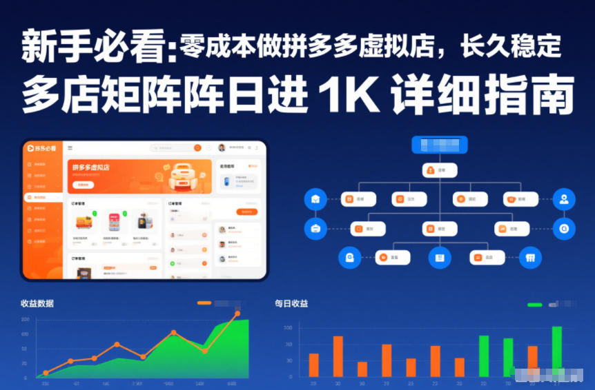 新手必看：零成本做拼多多虚拟店，长久稳定，多店矩阵日进1K详细指南【揭秘】-研习库