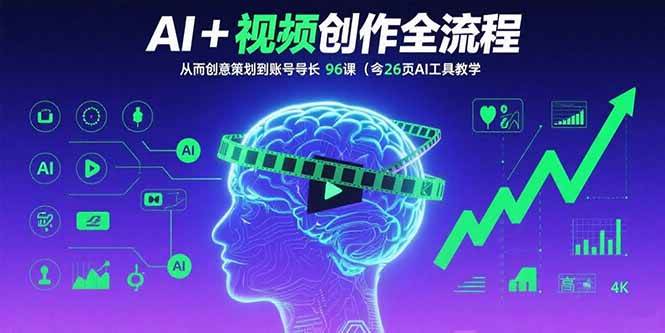 图片[1]-（15869期）AI+短视频创作全流程：从创意策划到账号增长，96节课(含26项AI工具教学)-研习库