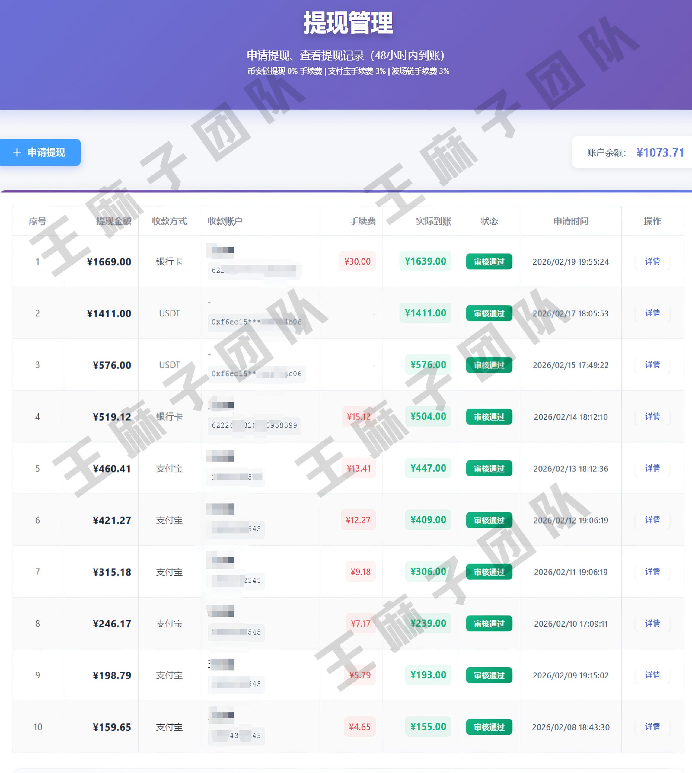 青创助手纯0撸项目,无门槛,每天手机挂4小时,日入3张,稳定运行4年多【揭秘】-研习库