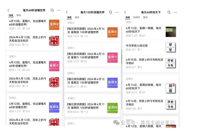 黄岛主·新赛道新闻信息差项目拆解课,实操玩法一条龙分享给你-研习库