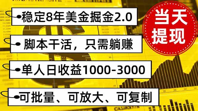 图片[1]-（16163期）稳定8年美金掘金2.0脚本干活，只需躺赚。单人日收益1000-3000可批量、…-研习库