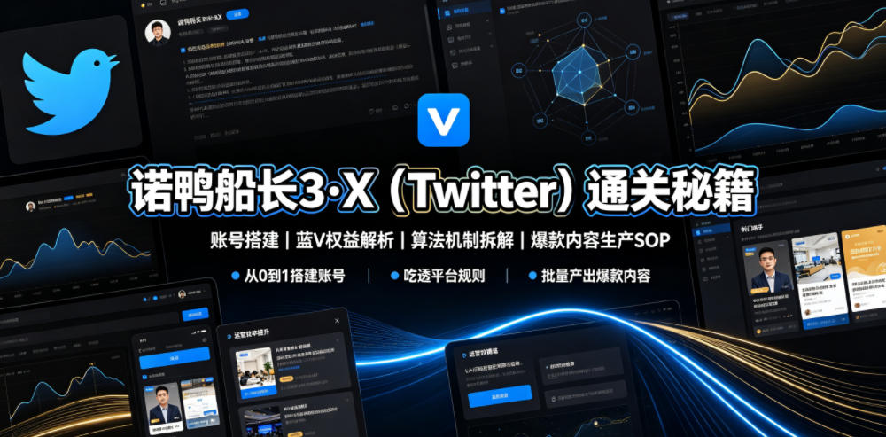 诺鸭船长3·X(Twitter)通关秘籍,涵盖账号搭建、蓝V权益解析、算法机制拆解及爆款内容生产SOP-研习库