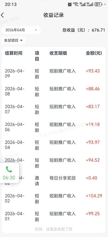 快手短剧看广告项目，没有复杂操作，一台设备每天能有80到300收益，设备多可放大-研习库