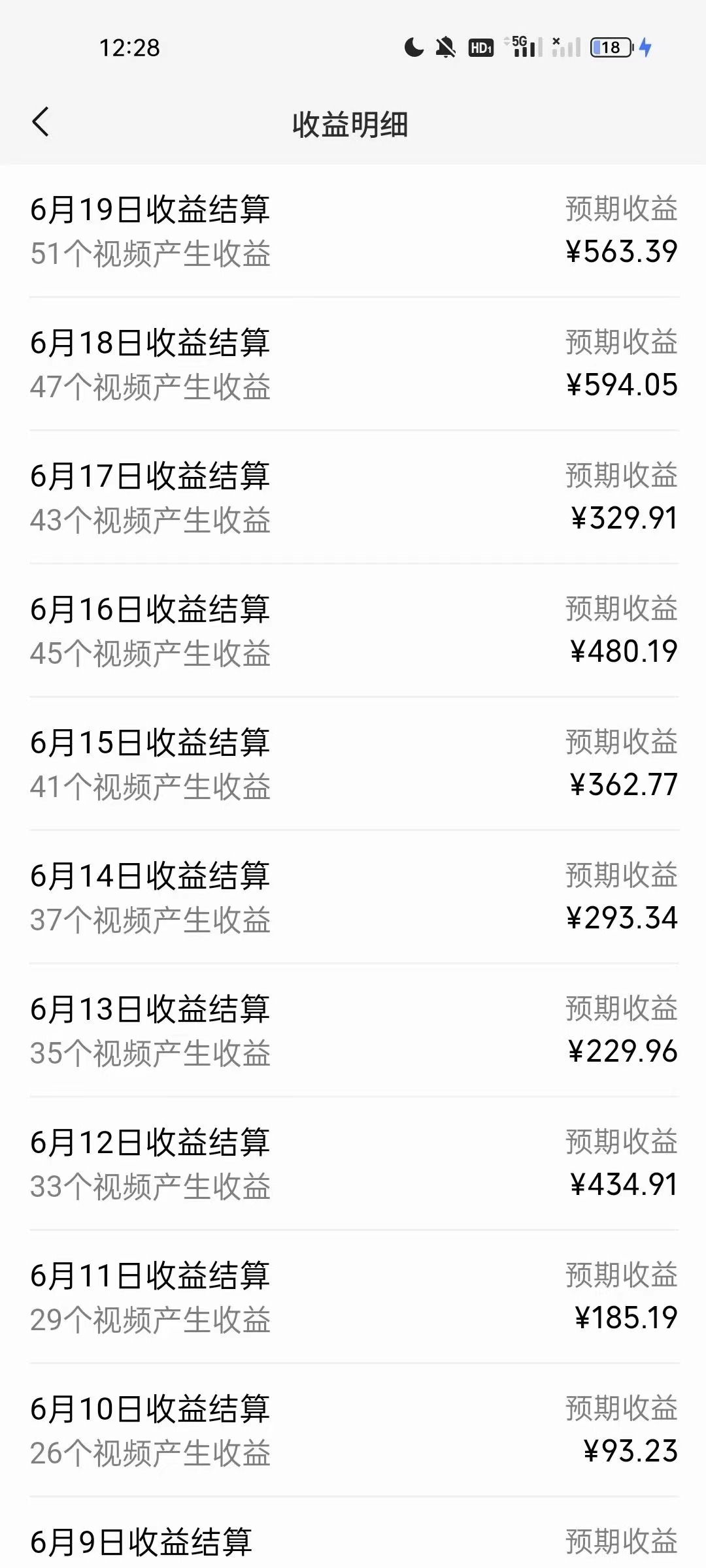 （11172期）AI制作古画唱歌视频，10个作品涨粉3万，日入1000+-研习库