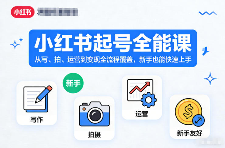 小红书起号全能课,从写、拍、运营到变现全流程覆盖,新手也能快速上手-研习库