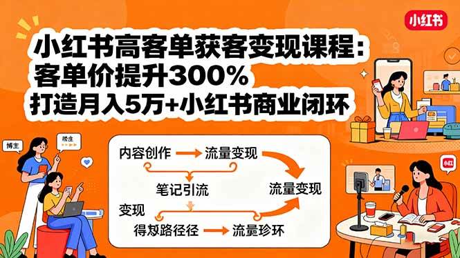 图片[1]-（15981期）小红书高客单获客变现课程：客单价提升300%，打造月入10万+小红书商业闭环-研习库