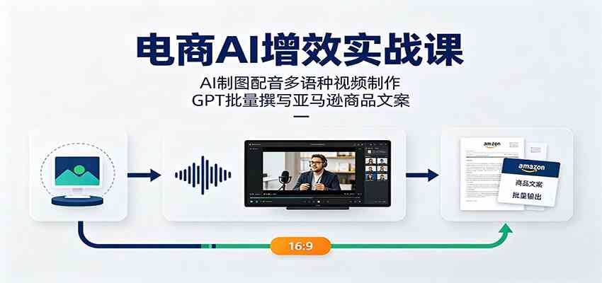 电商AI增效实战课:AI制图配音多语种视频制作,GPT批量撰写亚马逊商品文案-研习库