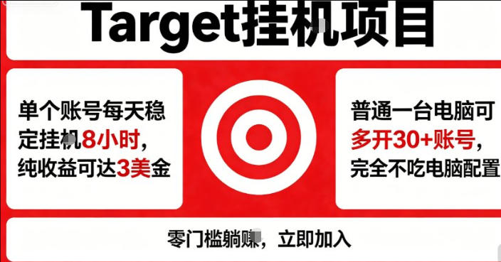 海外平台Target商品浏览曝光，24小时运行无需人工值守，日收益100美刀+电脑可多开【揭秘】-研习库