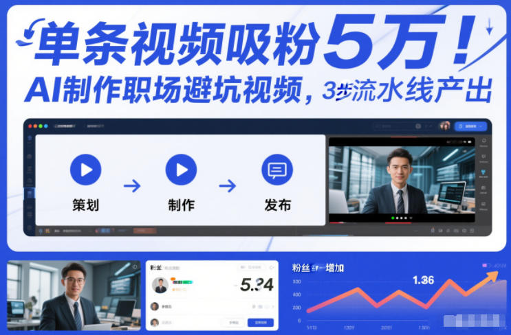 单条视频吸粉5W!AI制作职场避坑视频,3步流水线产出-研习库