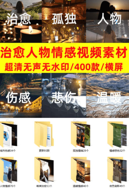 爆款短视频常用视频素材!抖音治愈伤感人物情感视频素材,400款合集,无声无水印,视频感氛围拉满-研习库