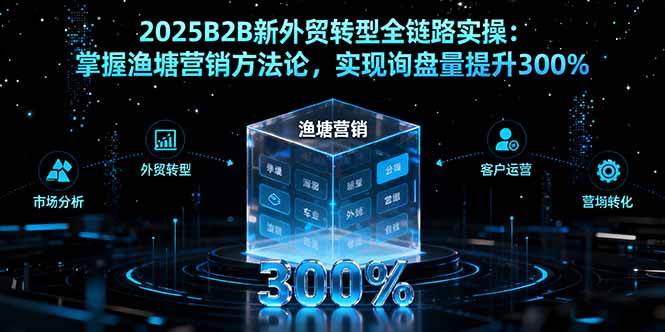 （16129期）2025B2B新外贸转型全链路实操：掌握渔塘营销方法论，实现询盘量提升300%-研习库
