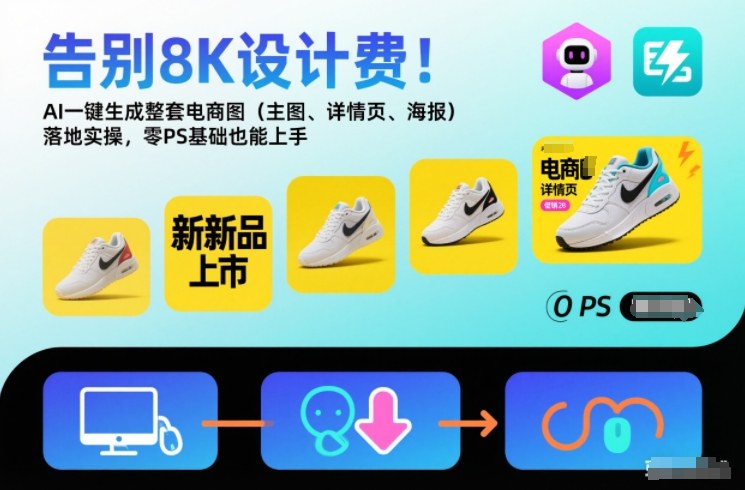 告别8K设计费!AI一键生成整套电商图(主图、详情页、海报)落地实操,零PS基础也能上手-研习库