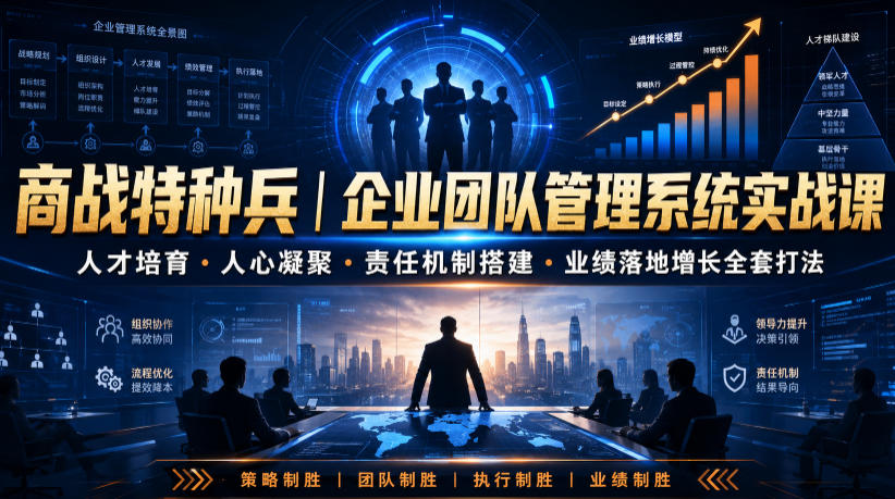 商战特种兵|企业团队管理系统实战课人才培育・人心凝聚・责任机制搭建・业绩落地增长全套打法-研习库