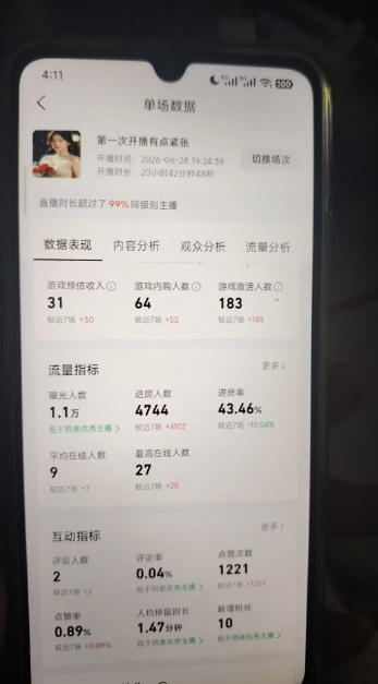 AI小游戏自动直播,当天学会,当天开播,手机电脑都可以玩,拿平台游戏分成收益-研习库