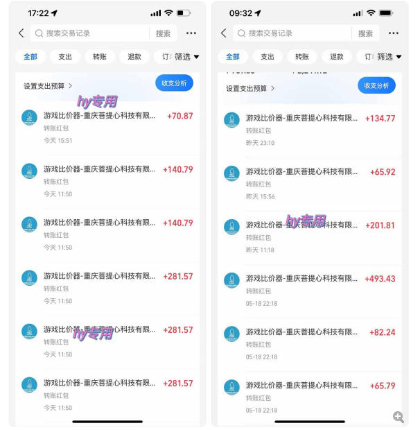 三款游戏全自动打金玩法，无需人工操作，绿色稳定，每天轻松日入1k+【揭秘】-研习库