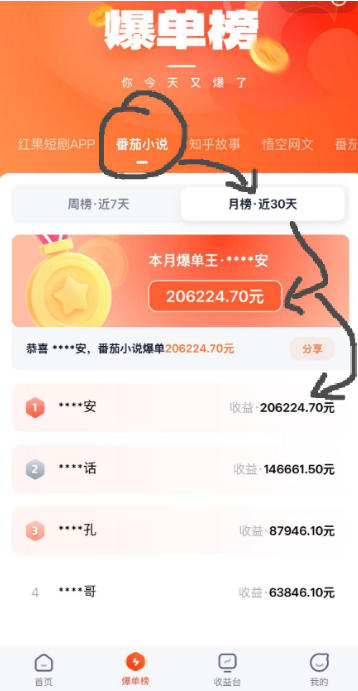 AI漫画变现教学:不用手写提示词,自动生成脚本文案,一份伙伴计划万播5-10米,一条爆款推文收益上W-研习库