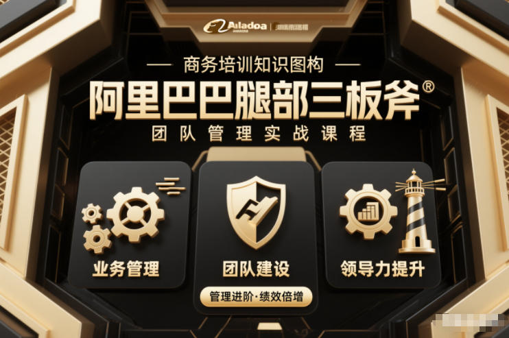 团队管理必学课程系列，阿里巴巴“腿部三板斧”-研习库