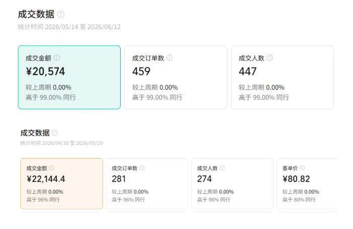 视频号AI图书带货训练营,不用露脸、不用直播、不用囤货发货,做好内容就行,一条爆款视频佣金8942-研习库