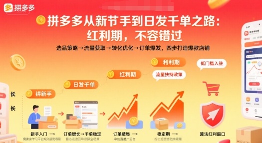 拼多多从新手到日发千单之路，拼多多红利期，不容错过【音频】-研习库