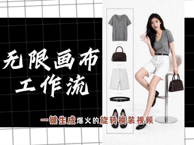 无限画布工作流,一键制作爆火的旋转换装视频,操作简单,零基础也能学会-研习库