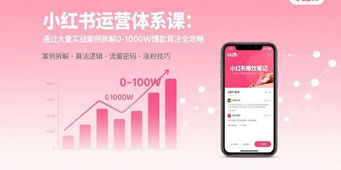 图片[1]-（15792期）小红书运营体系课：通过大量实战案例拆解0-1000W爆款算法全攻略-研习库