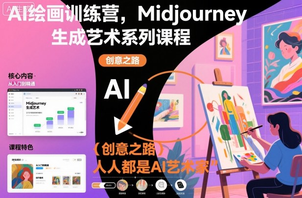 AI绘画训练营,Midjourney生成艺术系列课程,人人都是AI艺术家-研习库