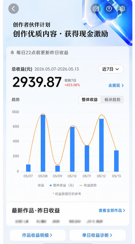 抖音8W粉丝博主的科普视频解说教学，吃透伙伴计划+精选双份收益，新手可直接复制操作-研习库
