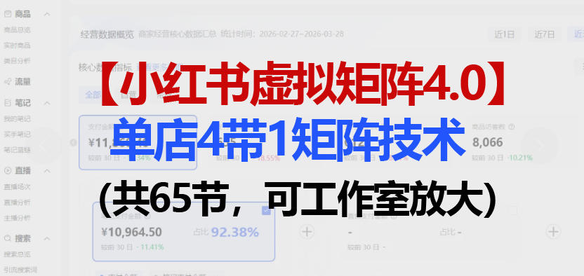 小红书虚拟矩阵4.0技术:单店4带1矩阵(共65节,可工作室放大)-研习库