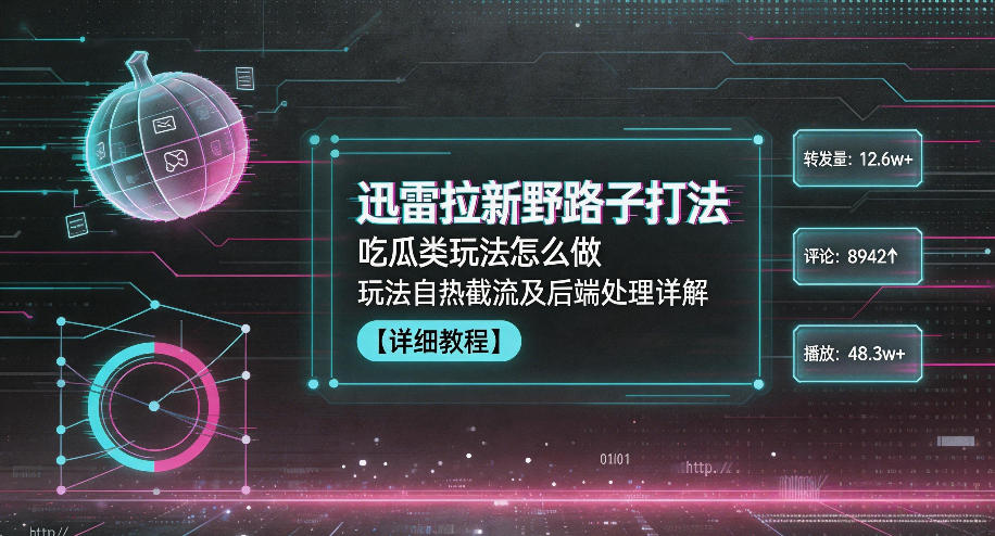 迅雷拉新野路子打法,吃瓜类玩法怎么做,玩法自热截流及后端处理详解-研习库