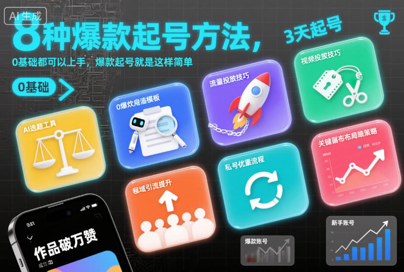 8种爆款起号方法，0基础都可以上手，爆款起号就是这样简单-研习库