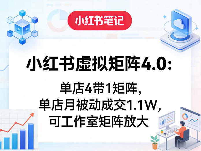 小红书虚拟矩阵4.0:单店4带1矩阵,单店月被动成交1.1W,可工作室矩阵放大 小红书虚拟矩阵4.0:单店4带1矩阵,单店月被动成交1.1W,可工作室矩阵放大
