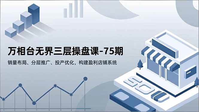 （16769期）万相台无界三层操盘课-75期，销量布局、分层推广、投产优化，构建盈利店铺系统-研习库