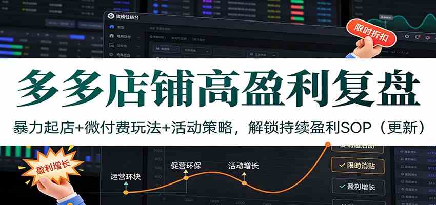 多多店铺高盈利复盘：暴力起店+微付费玩法+活动策略，解锁持续盈利SOP（更新）-研习库