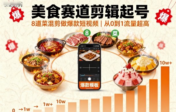 美食赛道剪辑起号,8道菜混剪做爆款短视频,从0到1,流量超高-研习库