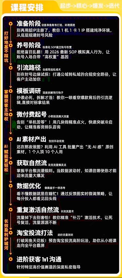 闲鱼矩阵获客，2026流量新密码，只要闲鱼还在，你的行业就有无限精准的客源-研习库