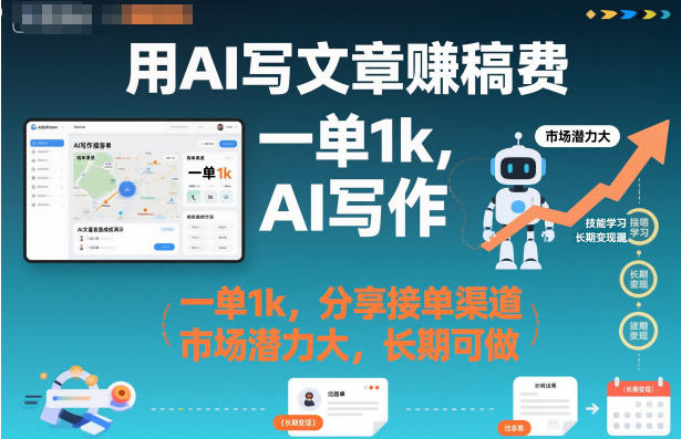 用AI写文章賺稿费，一单1k，分享接单渠道，市场潜力大，长期可做