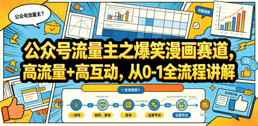 公众号流量主之爆笑漫画赛道，高流量+高互动，从0-1全流程讲解-研习库