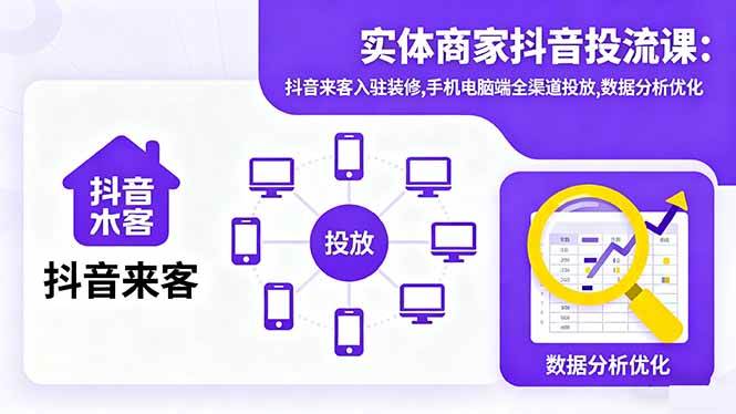 图片[1]-（16313期）实体商家抖音投流课:抖音来客入驻装修,手机电脑端全渠道投放,数据分析优化-研习库