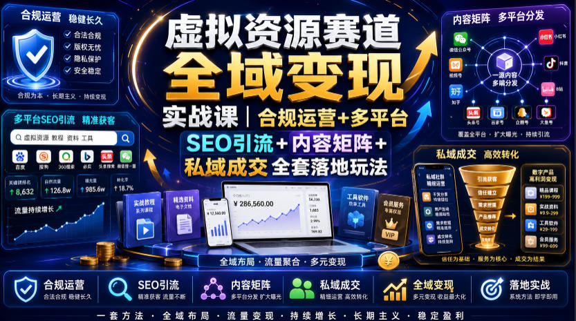 虚拟资源赛道全域变现实战课|合规运营+多平台SEO引流+内容矩阵+私域成交全套落地玩法-研习库