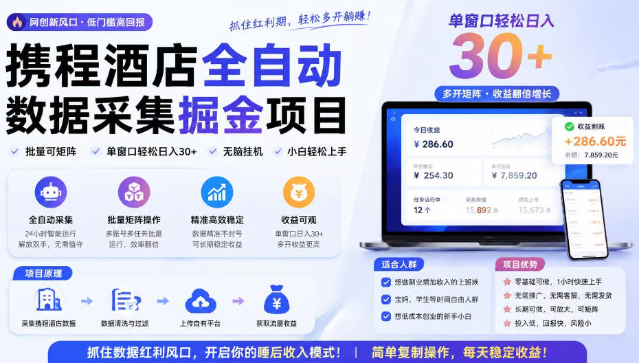 携程酒店全自动采集项目,全程自动浏览,可批量矩阵放大,单机日收300+【揭秘】-研习库