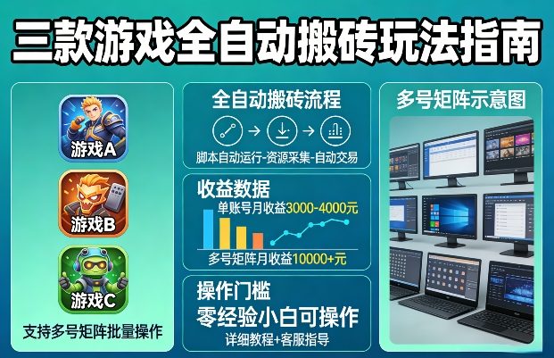 三款游戏全自动搬砖玩法，收益稳定月入1W，支持多号矩阵批量放大，零经验小白也可以操作【揭秘】