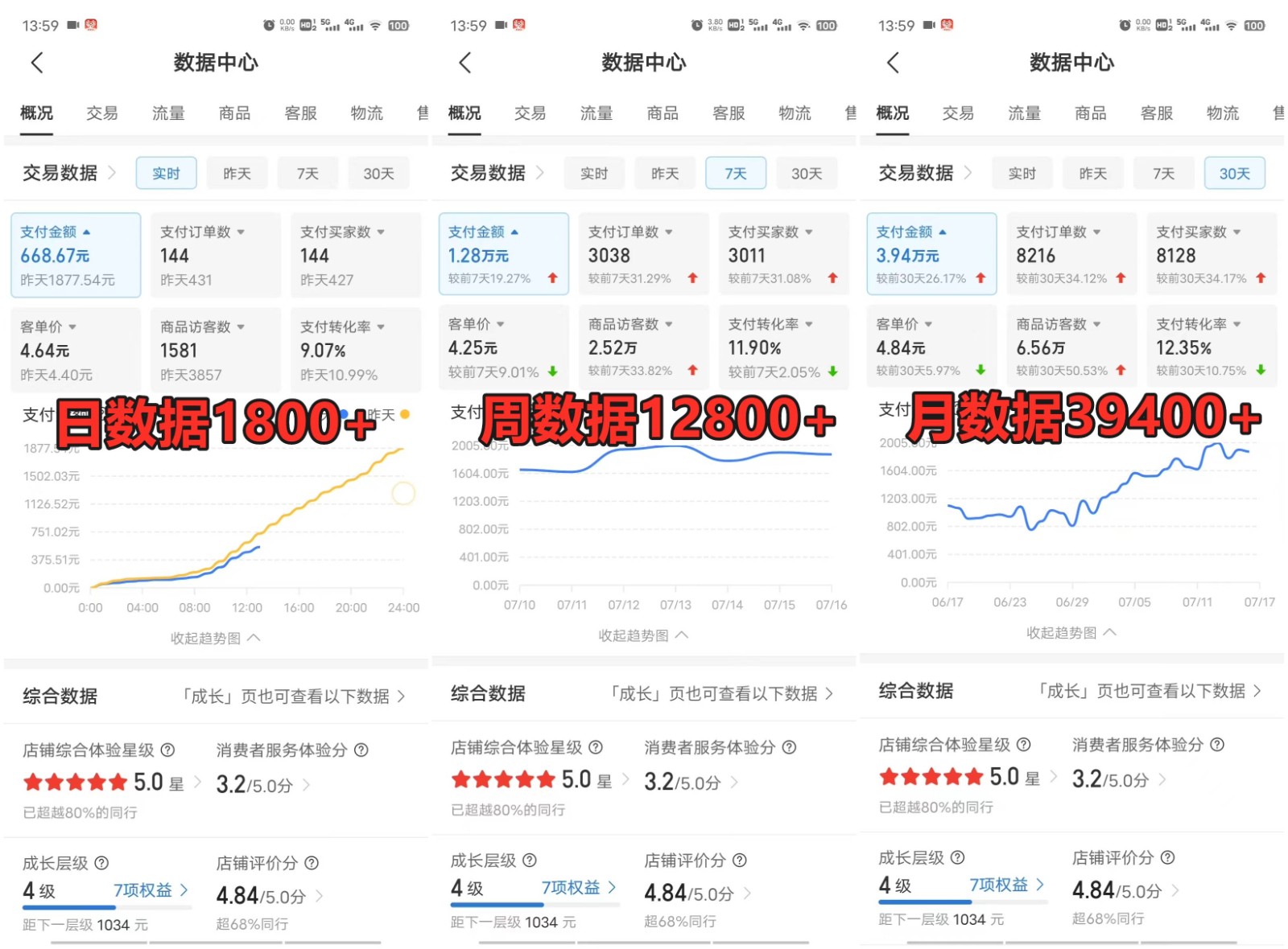 拼多多虚拟电商训练营月入50000+你也行，暴利稳定长久，副业首选-研习库