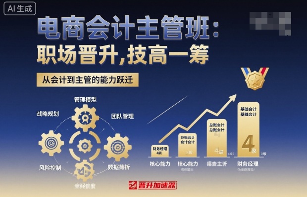 电商会计主管班，职场晋升，技高一筹-研习库