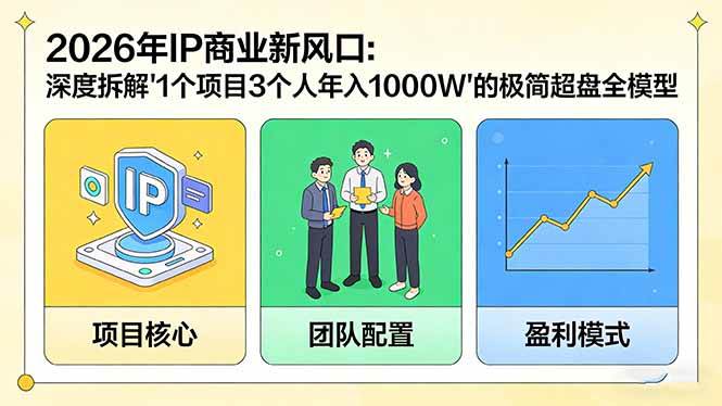 (17661期)2026年IP商业新风口:深度拆解“1个项目3个人年入1000W”的极简超盘全模型-研习库