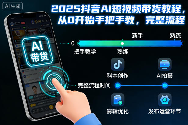 2025抖音AI短视频带货教程，从0开始手把手教，完整流程-研习库