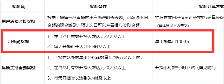 淘宝直播玩小游戏项目,无脑操作保底月入千元收益