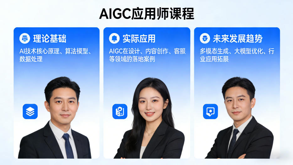 AIGC应用师课程,覆盖了AI技术的理论基础、实际应用、以及未来发展趋势-研习库